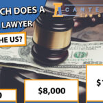 Low Cost Lawyer